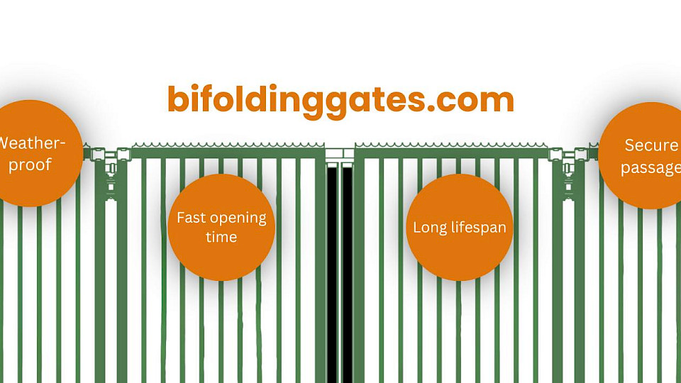 Sungate | Aiad, piirded